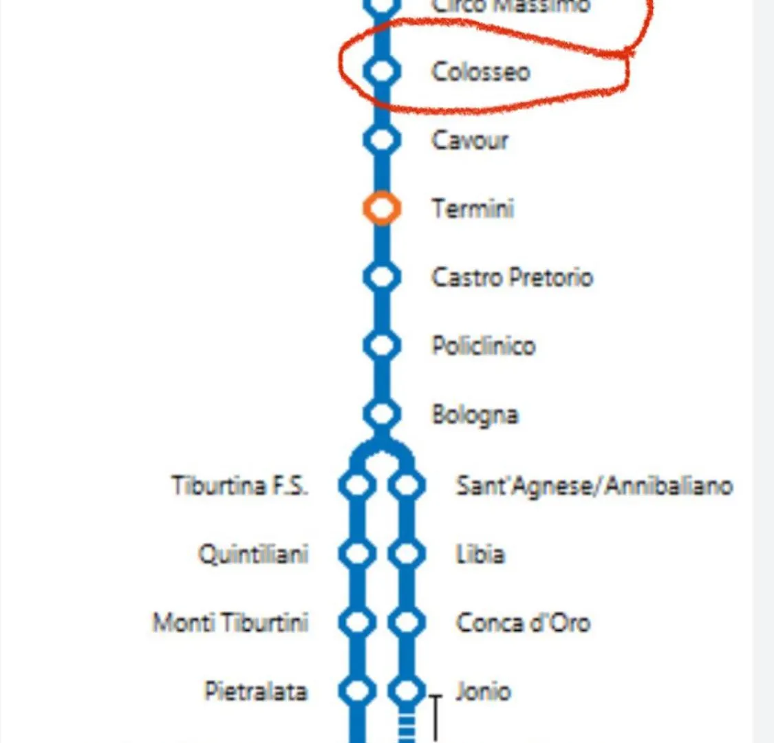 Vita Lenta Terrazza Roma Garbatella Italien